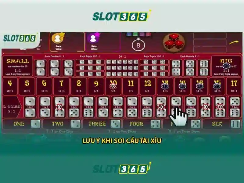 Slot365: Đánh giá nền tảng trò chơi trực tuyến và trải nghiệm slot