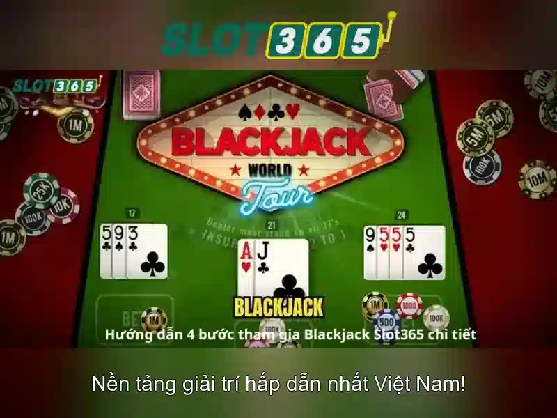 Ưu điểm cạnh tranh