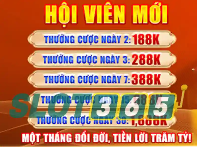 slot365 có uy tín không? Đánh giá chi tiết và trải nghiệm